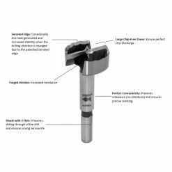 New 👏 Wave Cutter Steel Drill Bit Set (7-Piece) by Fisch 🛒 7 New 👏 Wave Cutter Steel Drill Bit Set (7-Piece) by Fisch 🛒 -Powerbuilt Sales Store fisch forstner bits fsa 197058 31 1000