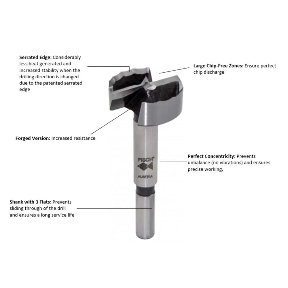 New 👏 Wave Cutter Steel Drill Bit Set (7-Piece) by Fisch 🛒 5 New 👏 Wave Cutter Steel Drill Bit Set (7-Piece) by Fisch 🛒 - Image 3