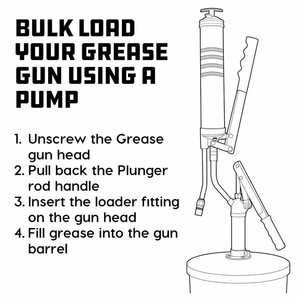 Flash Sale ❤️ Mini Pistol Grease Gun by Powerbuilt ⭐ 7 Flash Sale ❤️ Mini Pistol Grease Gun by Powerbuilt ⭐ - Image 7