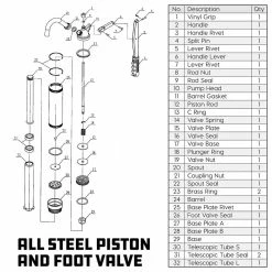 Promo 🧨 Lever Action Barrel Pump by Powerbuilt ⭐ 14 Promo 🧨 Lever Action Barrel Pump by Powerbuilt ⭐ -Powerbuilt Sales Store powerbuilt specialty hand tools 648770 fa 1000