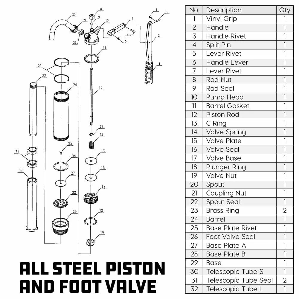 Promo 🧨 Lever Action Barrel Pump by Powerbuilt ⭐ 8 Promo 🧨 Lever Action Barrel Pump by Powerbuilt ⭐ - Image 6