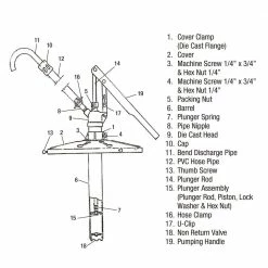 Buy ๐ 5 Gal. Level Bucket Pump by Powerbuilt ๐ 11 Buy ๐ 5 Gal. Level Bucket Pump by Powerbuilt ๐ -Powerbuilt Sales Store powerbuilt specialty hand tools 648772 44 1000