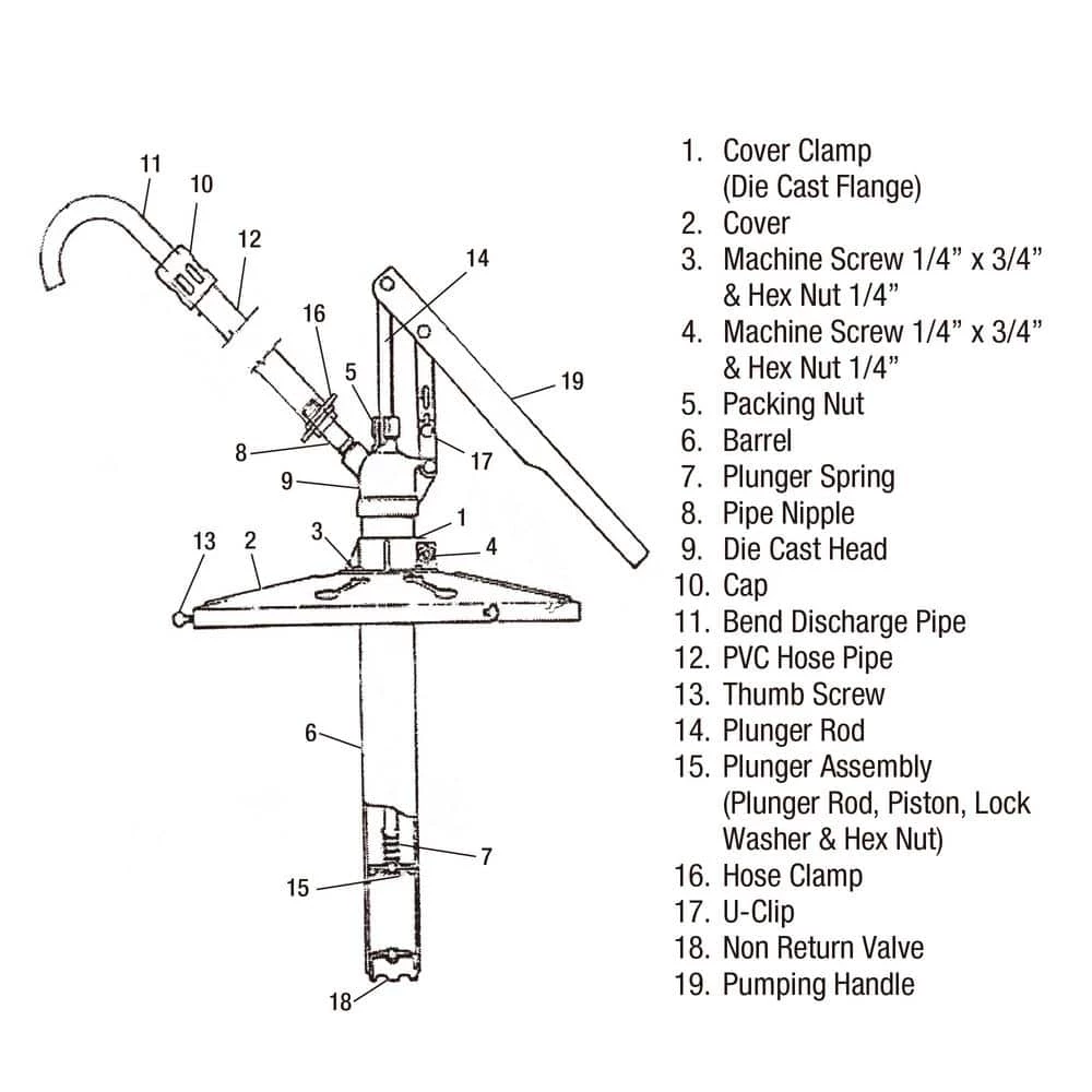 Buy ๐ 5 Gal. Level Bucket Pump by Powerbuilt ๐ 7 Buy ๐ 5 Gal. Level Bucket Pump by Powerbuilt ๐ - Image 5